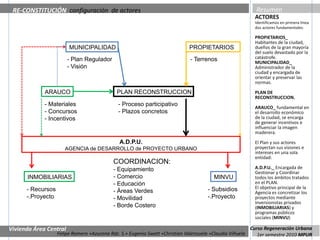 RE-CONSTITUCIÓN configuración de actores                                                               Resumen
                                                                                                        ACTORES
                                                                                                        Identificamos en primera línea
                                                                                                        dos actores fundamentales:

                                                                                                        PROPIETARIOS_
                                                                                                        Habitantes de la ciudad,
                        MUNICIPALIDAD                                       PROPIETARIOS                dueños de la gran mayoría
                                                                                                        del suelo devastado por la
                        - Plan Regulador                                    - Terrenos                  catástrofe.
                                                                                                        MUNICIPALIDAD_
                        - Visión                                                                        Administrador de la
                                                                                                        ciudad y encargada de
                                                                                                        orientar y preservar las
                                                                                                        normas.
             ARAUCO                         PLAN RECONSTRUCCION                                         PLAN DE
                                                                                                        RECONSTRUCCION.
             - Materiales                    - Proceso participativo                                    ARAUCO_ fundamental en
             - Concursos                     - Plazos concretos                                         el desarrollo económico
             - Incentivos                                                                               de la ciudad, se encarga
                                                                                                        de generar incentivos e
                                                                                                        influenciar la imagen
                                                                                                        maderera.
                                             A.D.P.U.                                                   El Plan y sus actores
                      AGENCIA de DESARROLLO de PROYECTO URBANO                                          proyectan sus visiones e
                                                                                                        intereses en una sola
                                                                                                        entidad:
                                           COORDINACION:
                                           - Equipamiento                                               A.D.P.U._ Encargada de
                                                                                                        Gestionar y Coordinar
      INMOBILIARIAS                        - Comercio                                 MINVU             todos los ámbitos tratados
                                           - Educación                                                  en el PLAN.
      - Recursos                                                                    - Subsidios         El objetivo principal de la
                                           - Áreas Verdes                                               Agencia es concretizar los
      -.Proyecto                           - Movilidad                              -.Proyecto          proyectos mediante
                                                                                                        Inversionistas privados
                                           - Borde Costero                                              (INMOBILIARIAS) y
                                                                                                        programas públicos
                                                                                                        sociales (MINVU)

Vivienda Área Central                                                                                   Curso Regeneración Urbana
                   Felipe Romero +Azucena Rdz. S.+ Eugenio Swett +Christian Valenzuela +Claudio Viñuela    1er semestre 2010 MPUR
 