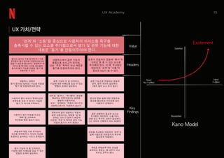 15UX Academy
Kano Model
Satisfied
Need
Not Fulfilled
Need
Fulfilled
Dissatisfied
Excitement
Key
Findings
Headers
Value
'관계'와 '소통'을 중심으로 사용자의 의사소통 욕구를
충족시킬 수 있는 요소를 추가함으로써 평가 및 공유 기능에 대한
새로운 '동기'를 만들어주어야 한다.
좋아요/싫어요 수를 공개하거나 다른
유저들의 평가 결과를 간접적으로나마
접할 수 있도록 함으로써, '표현욕구'와
'의사소통'에 대한 니즈를 해소함과
동시에 평가 기능을 이용할 '동기'를
만들어줄 수 있다.
넷플릭스에서 공유 기능의
활용도를 높이고자 한다면,
단순 '추천' 목적이 아닌 새로운
동기를 만들어주어야 한다.
넷플릭스 내에서
평가(좋아요/싫어요) 기능을 이용할
'동기'를 만들어주어야 한다.
공유 기능이 더 잘 인지되고,
기능에 대한 이해도를 높일 수 있는
방법의 모색이 필요하다.
공유 기능으로 전송되는 정보의
양적, 질적 개선이 필요하다.
(특히 흥미 요소 추가 필요)
광고성 정보 등에 대한 경험으로
링크를 불신하고 거부감을 갖는
사용자가 존재한다.
공유 상황에서 중요한 요소는
주고받는 대상과의 '소통'이다.
관련 요소 추가의 고려가 필요하다.
(cf. 카카오 선물하기 카드 메세지)
공유를 주고받는 대상과의 '관계'는
실제 시청으로 이어질지의 여부에
중요하게 작용한다.
새로운 콘텐츠에 대한 관심을
갖게되는 경로는, 앱 내부가 아닌
외부인 경우가 많다.
대부분 '짧거나', '하나뿐인' 영상을
제공하는 유튜브에서는 공유를
활발히 이용하지만,
'길고', '편재하는' 작품이 대다수인
넷플릭스에서는 이용하지 않는다.
유튜브와 달리 넷플릭스 작품의
공유 상황에서는, 제목을 '말'로
전하는 것이 더 편하기 때문에
단순한 '추천'의 목적은 공유 기능
이용의 동기가 되지 못한다.
사용자의 평가 여부가 큐레이션의
정확도를 높일 수 있다는 사실은
'동기'가 되기에 부족하다.
사용자가 평가 버튼을 누르는
'맥락'을 고려하여
개선점을 찾을 필요가 있다.
콘텐츠에 대한 다른 유저들의
의견을 파악하거나, 자신의 의견을
표현하고 싶어하는 니즈가 존재한다.
평가 기능이 더 잘 인지되고,
기능에 대한 이해도를 높일 수 있는
방법의 모색이 필요하다.
공유시 전송되는 정보에 '흥미'와
'신뢰감'을 줄 수 있는 요소를
추가해야 한다. 이 때, 주고받는
대상과의 '관계'와 '소통'이
중요한 key가 될 수 있다.
UX 가치/전략
 