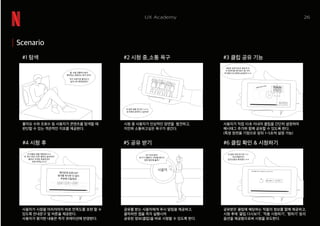 26UX Academy
#6 클립 확인 & 시청하기
이 장면 진짜 웃기네 ㅋㅋ
무슨작품이지?
집가는동안 봐야겠다 ㅎㅎ
시청하기 찜하기
모던 패밀리 시즌 10 에피소드 9 27:05~27:15
공유받은 클립에 해당하는 작품의 정보를 함께 제공하고,
시청 후에 ‘클립 다시보기’, ‘작품 시청하기’, ‘찜하기’ 등의
옵션을 제공함으로써 시청을 유도한다.
#4 시청 후
이 작품은 정말 재밌었다ㅎㅎ
어, 뭐가 바로 뜨네? 좋아요 눌러야지!
좋아요 숫자랑 큐레이션이
바로 바뀌는구나?
Credit
Director Anderson
Main actor Leonard Dicaprio
Sub actor Vivian Westwood
1293 432 공유
+1
+1
사용자가 시청을 마치자마자 바로 만족도를 표현 할 수
있도록 안내문구 및 버튼을 제공한다.
사용자가 평가한 내용은 즉각 큐레이션에 반영한다.
#3 클립 공유 기능
새로운 공유기능이 생겼구나!
이 장면이랑 해시태그 몇 가지
추가해서 친구에게 보내야지 ㅎㅎ
클립공유좋아요
5초 5초
클립을 만들어 보세요!
재미있게 보셨나요?
평가를 하시면 더 많이
추천해 드릴게요!
사용자가 직접 10초 이내의 클립을 간단히 설정하여
해시태그 추가와 함께 공유할 수 있도록 한다.
(특정 장면을 기점으로 앞뒤 1~5초씩 설정 가능)
#5 공유 받기
어? 이게 뭐지?
친구가 넷플릭스 추천을 했구나
한번 확인해 볼까?
sams
ang
서울역
공유를 받는 사용자에게 푸시 알림을 제공하고,
클릭하면 앱을 즉각 실행시켜
공유된 정보(클립)을 바로 시청할 수 있도록 한다.
#2 시청 중_소통 욕구
이 장면 정말 웃기다 ㅋㅋㅋ
친구한테 보여주고 싶은데?
시청 중 사용자가 인상적인 장면을 발견하고,
지인와 소통하고싶은 욕구가 생긴다.
#1 탐색
samsang
흠, 요즘 넷플릭스에서
재미있는 콘텐츠는 뭐가 있지?
좋아요 수와 조회수 등 사용자가 콘텐츠를 탐색할 때
판단할 수 있는 객관적인 지표를 제공한다.
이건 조회수랑 좋아요가
높으니까 재미있겠지?
Scenario
 