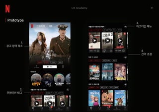 31UX Academy
Prototype
1.
광고 영역 축소
2.
큐레이션 태그
3.
아코디언 메뉴
4.
간격 조정
 