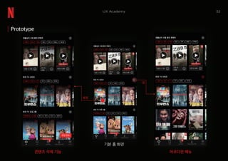 32UX Academy
기본 홈 화면
콘텐츠 삭제 기능 아코디언 메뉴
롱탭
탭
Prototype
 