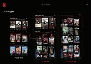 34UX Academy
태그 리스트 태그 리스트 확장
기본 홈 화면
탭
Prototype
 