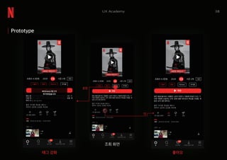 38UX Academy
조회 화면
태그 강화 좋아요
롱탭
탭
탭
Prototype
 