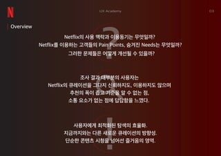 !
?
03UX Academy
Overview
Netflix의 사용 맥락과 이용동기는 무엇일까?
Netflix를 이용하는 고객들의 Pain Points, 숨겨진 Needs는 무엇일까?
그러한 문제들은 어떻게 개선될 수 있을까?
조사 결과 대부분의 사용자는
Netflix의 큐레이션을 그다지 신뢰하지도, 이용하지도 않으며
추천의 폭이 좁고 기준을 알 수 없는 점,
소통 요소가 없는 점에 답답함을 느꼈다.
사용자에게 최적화된 탐색의 효율화.
지금까지와는 다른 새로운 큐레이션의 방향성.
단순한 콘텐츠 시청을 넘어선 즐거움의 영역.
 