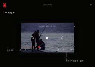 39UX Academy
1.
평가, 공유
2.
회차, 자막 및 음성, 다음 화
Prototype
 