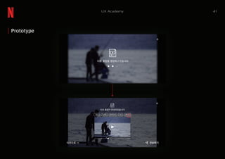 41UX Academy
Prototype
 