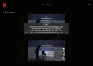 42UX Academy
Prototype
 