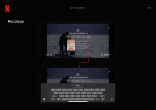 43UX Academy
Prototype
 