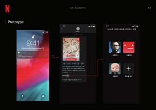 44UX Academy
탭
Prototype
 
