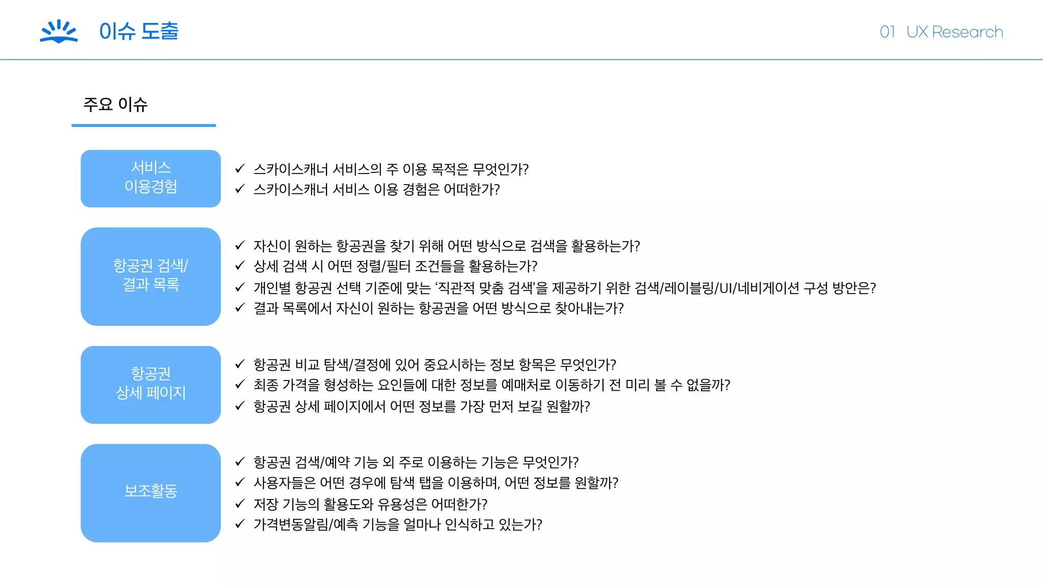 주요 이슈
ü 스카이스캐너 서비스의 주 이용 목적은 무엇인가?
ü 스카이스캐너 서비스 이용 경험은 어떠한가?
서비스
이용경험
항공권 검색/
결과 목록
ü 자신이 원하는 항공권을 찾기 위해 어떤 방식으로 검색을 활용하는가?
ü 상세 검색 시 어떤 정렬/필터 조건들을 활용하는가?
ü 개인별 항공권 선택 기준에 맞는 ‘직관적 맞춤 검색’을 제공하기 위한 검색/레이블링/UI/네비게이션 구성 방안은?
ü 결과 목록에서 자신이 원하는 항공권을 어떤 방식으로 찾아내는가?
보조활동
ü 항공권 검색/예약 기능 외 주로 이용하는 기능은 무엇인가?
ü 사용자들은 어떤 경우에 탐색 탭을 이용하며, 어떤 정보를 원할까?
ü 저장 기능의 활용도와 유용성은 어떠한가?
ü 가격변동알림/예측 기능을 얼마나 인식하고 있는가?
항공권
상세 페이지
ü 항공권 비교 탐색/결정에 있어 중요시하는 정보 항목은 무엇인가?
ü 최종 가격을 형성하는 요인들에 대한 정보를 예매처로 이동하기 전 미리 볼 수 없을까?
ü 항공권 상세 페이지에서 어떤 정보를 가장 먼저 보길 원할까?
 