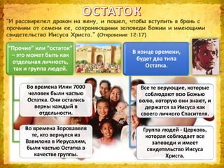 “Прочие” или “остаток”
– это может быть как
отдельная личность,
так и группа людей.
Во времена Илии 7000
человек были частью
Остатка. Они остались
верны каждый в
отдельности.
Во времена Зоровавеля
те, кто вернулся из
Вавилона в Иерусалим,
были частью Остатка в
качестве группы.
В конце времени,
будет два типа
Остатка.
Все те верующие, которые
соблюдают всю Божью
волю, которую они знают, и
держатся за Иисуса как
своего личного Спасителя.
Группа людей - Церковь,
которая соблюдает все
заповеди и имеет
свидетельство Иисуса
Христа.
 