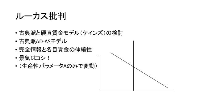ルーカス批判