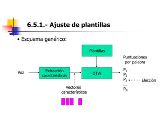 6.5.1.- Ajuste de plantillas
• Esquema genérico:
Extracción
características
DTW
Plantillas
Vectores
característicos
Puntuaciones
por palabra
P1
P2
P3
…
PN
Elección
Voz
 