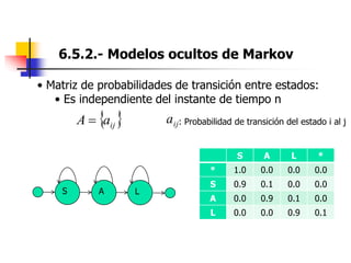 6.5.2.- Modelos ocultos de Markov
• Matriz de probabilidades de transición entre estados:
• Es independiente del instante de tiempo n
 
ij
a
A  ij
a : Probabilidad de transición del estado i al j
S A
A L
S A L *
* 1.0 0.0 0.0 0.0
S 0.9 0.1 0.0 0.0
A 0.0 0.9 0.1 0.0
L 0.0 0.0 0.9 0.1
 