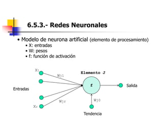 6.5.3.- Redes Neuronales
• Modelo de neurona artificial (elemento de procesamiento)
• X: entradas
• W: pesos
• f: función de activación
f
Elemento J
Entradas
X1
Xr
Wj1
Wjr
Tendencia
Wj0
Salida
 