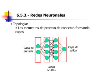 6.5.3.- Redes Neuronales
• Topología:
• Los elementos de proceso de conectan formando
capas
Capa de
entrada
Capa de
salida
Capas
ocultas
 