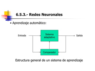 6.5.3.- Redes Neuronales
• Aprendizaje automático:
Estructura general de un sistema de aprendizaje
Sistema
adaptativo
Comparador
Entrada Salida
 