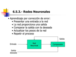 6.5.3.- Redes Neuronales
• Aprendizaje por corrección de error:
• Presentar una entrada a la red
• La red proporciona una salida
• Comparar la salida con la deseada
• Actualizar los pesos de la red
• Repetir el proceso
Red
Neuronal
Comparador
Entrada
Salida
deseada
Salida
 