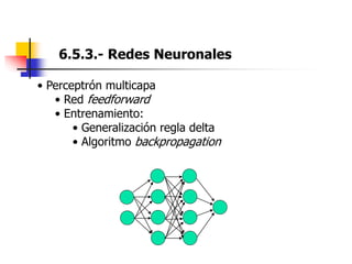 6.5.3.- Redes Neuronales
• Perceptrón multicapa
• Red feedforward
• Entrenamiento:
• Generalización regla delta
• Algoritmo backpropagation
 