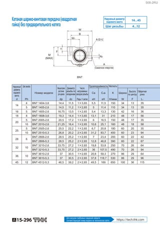 A15-296
Для загрузки требуемых сведений найдите
соответствующий номер модели на техническом сайте. https://tech.thk.com
Катанаяшарико-винтоваяпередача(квадратная
гайка)безпредварительногонатяга
Наружный диаметр
ходового винта 14...45
Шаг резьбы 4...12
(Смазочное отверстие)
W
W1
N2
B
T
F
M
(MAX)
A
4-S×ℓ
BNT
Наружный
диаметр
ходового
винта
Шагрезьбы
Номер модели
Межцентровое
расстояние
дляшариков
Диаметр
резьбы по
впадинам
Число
нагружаемых
заходов резьбы
Грузоподъёмность Жесткость
Ca C0a K Ширина
Высота
по центру
Габаритная
длина
d Ph dp dc Ряды × витки кН кН Н/мкм W F L1
14
4 BNT 1404-3,6 14,4 11,5 1×3,65 5,5 11,5 150 34 13 35
5 BNT 1405-2,6 14,5 11,2 1×2,65 5 11,4 110 34 13 35
16 5 BNT 1605-2,6 16,75 13,5 1×2,65 5,4 13,3 130 42 16 36
18 8 BNT 1808-3,6 19,3 14,4 1×3,65 13,1 31 210 48 17 56
20
5 BNT 2005-2,6 20,5 17,2 1×2,65 6 16,5 150 48 17 35
10 BNT 2010-2,6 21,25 16,4 1×2,65 10,6 25,1 160 48 18 58
25
5 BNT 2505-2,6 25,5 22,2 1×2,65 6,7 20,8 180 60 20 35
10 BNT 2510-5,3 26,8 20,2 2×2,65 31,2 83,7 400 60 23 94
28 6
BNT 2806-2,6 28,5 25,2 1×2,65 7 23,4 200 60 22 42
BNT 2806-5,3 28,5 25,2 2×2,65 12,8 46,8 390 60 22 67
32 10
BNT 3210-2,6 33,75 27,2 1×2,65 19,8 53,8 250 70 26 64
BNT 3210-5,3 33,75 27,2 2×2,65 36 107,5 490 70 26 94
36 10
BNT 3610-2,6 37 30,5 1×2,65 20,8 59,3 270 86 29 64
BNT 3610-5,3 37 30,5 2×2,65 37,8 118,7 530 86 29 96
45 12 BNT 4512-5,3 46,5 39,2 2×2,65 49,5 169 650 100 36 115
508-2RU
 