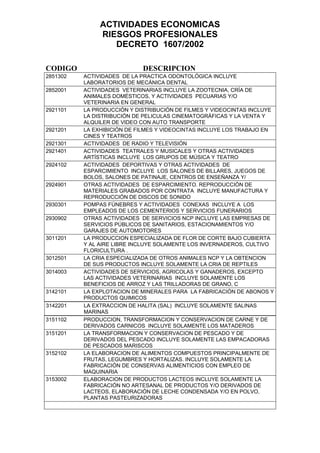 Ruaf riesgos | PDF