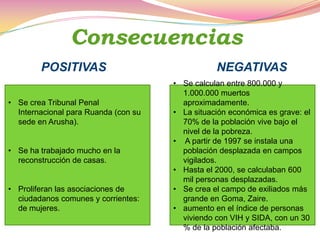 ONUEste es el presidente Juvenal en un acto de visita de EEUU en 1980.