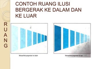 CONTOH RUANG ILUSI
    BERGERAK KE DALAM DAN
    KE LUAR
R
U
A
N
G
 