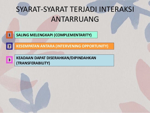 Salah satu penyebab terjadinya interaksi antar ruang adalah