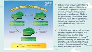 ● Jadi, awalnya wilayah A dan B saling
butuh untuk memenuhi kebutuhan
sumberdaya. Tapi mereka ketemu
wilayah C yang memiliki pasokan
sumberdaya lengkap, dan C jadinya
yang memenuhi kebutuhan A dan B.
Akhirnya, A dan B tidak berinteraksi
lagi deh karena sekarang masing-
masing kebutuhannya minta dari
wilayah C.
● So, initially regions A and B need each
other to meet resource needs. But
they found area C which had a
complete supply of resources, and C
ended up meeting the needs of A and
B. In the end, A and B didn't interact
anymore because now each of their
needs was asked from area C.
 