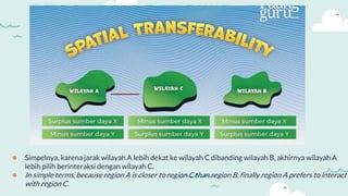 ● Simpelnya, karena jarak wilayah A lebih dekat ke wilayah C dibanding wilayah B, akhirnya wilayah A
lebih pilih berinteraksi dengan wilayah C.
● In simple terms, because region A is closer to region C than region B, finally region A prefers to interact
with region C.
 