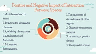 Positive and Negative Impact of Interaction
Between Spaces
1. Meet the needs of the
region
2. Bring out the advantages
of an area
3. Availability of manpower
4. Acculturation and
Assimilation
5. Information
disseminationi
1. The emergence of
dependence with other
regions
2. Changing consumption
patterns
3. Increasing population
density
4. The spread of hoaxes
 