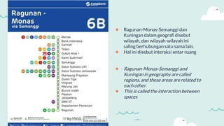 ● Ragunan-Monas-Semanggi dan
Kuningan dalam geografi disebut
wilayah, dan wilayah-wilayah ini
saling berhubungan satu sama lain.
● Hal ini disebut interaksi antar ruang
● Ragunan-Monas-Semanggi and
Kuningan in geography are called
regions, and these areas are related to
each other.
● This is called the interaction between
spaces
 