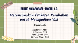 Ruang Kolaborasi - Modul 1.3
Merencanakan Prakarsa Perubahan
untuk Mewujudkan Visi
Disusun oleh:
Mustahib, SPd.Si.
Iis Fitriyani, S.Pd.
Neny Qorina, S.Pd.
Siti Noor A’isah, S.Pd.
 