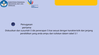 01 Penugasan
pertama
Diskusikan dan susunlah 5 ide penerapan 5 kse sesuai dengan karakteristik dan jenjang
pendidikan yang anda ampu dan tuliskan dalam tabel 3.1
 