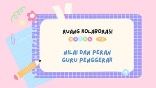 Ruang Kolaborasi Modul 1.2.pptx