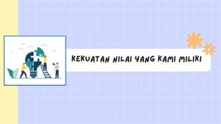 Ruang Kolaborasi Modul 1.2.pptx