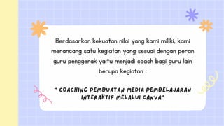 Berdasarkan kekuatan nilai yang kami miliki, kami
merancang satu kegiatan yang sesuai dengan peran
guru penggerak yaitu menjadi coach bagi guru lain
berupa kegiatan :
 