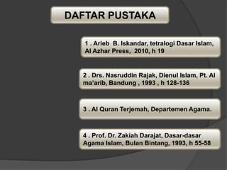 1 . Arieb B. Iskandar, tetralogi Dasar Islam,
Al Azhar Press, 2010, h 19
DAFTAR PUSTAKA
2 . Drs. Nasruddin Rajak, Dienul Islam, Pt. Al
ma‟arib, Bandung , 1993 , h 128-136
3 . Al Quran Terjemah, Departemen Agama.
4 . Prof. Dr. Zakiah Darajat, Dasar-dasar
Agama Islam, Bulan Bintang, 1993, h 55-58
 
