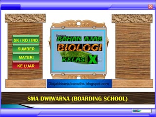 SK / KD / IND

  SUMBER

  MATERI

 KE LUAR



                Diajakbisasuksesdbs.blogspot.com


       SMA DWIWARNA (BOARDING SCHOOL)
 