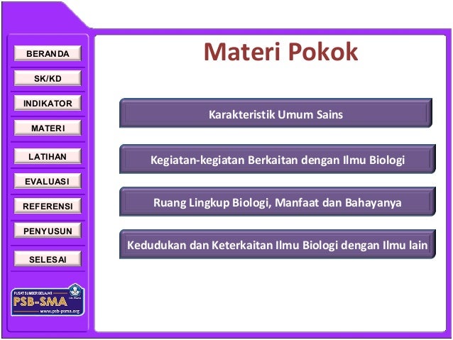 fenomena alam biologi Ruang lingkup biologi fenomena alam biologi Ruang lingkup biologi