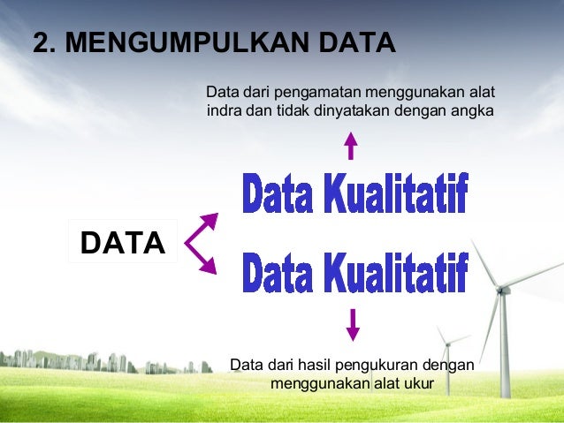 langkah langkah metode ilmiah biologi Ruang lingkup biologi 