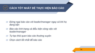CÁCH TỐT NHẤT ĐỂ THỰC HIỆN BÁO CÁO
▰ Đừng ngại báo cáo với leader/manager ngay cả khi họ
đang bận
▰ Báo cáo tình trạng và điều kiện công việc với
leader/manager
▰ Tự tạo thói quen báo cáo thường xuyên
▰ Chọn cách tốt nhất để báo cáo
14
 