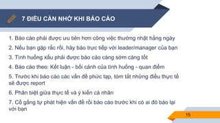 7 ĐIỀU CẦN NHỚ KHI BÁO CÁO
1. Báo cáo phải được ưu tiên hơn công việc thường nhật hằng ngày
2. Nếu bạn gặp rắc rối, hãy báo trực tiếp với leader/manager của bạn
3. Tình huống xấu phải được báo cáo càng sớm càng tốt
4. Báo cáo theo: Kết luận - bối cảnh của tình huống - quan điểm
5. Trước khi báo cáo các vấn đề phức tạp, tóm tắt những điều thực tế
sẽ được report
6. Phân biệt giữa thực tế và ý kiến cá nhân
7. Cố gắng tự phát hiện vấn đề rồi báo cáo trước khi có ai đó báo lại
với bạn
15
 