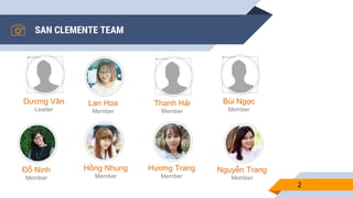 SAN CLEMENTE TEAM
2
Dương Vân
Leader
Lan Hoa
Member
Thanh Hải
Member
Bùi Ngọc
Member
Đỗ Ninh
Member
Hồng Nhung
Member
Hương Trang
Member
Nguyễn Trang
Member
 