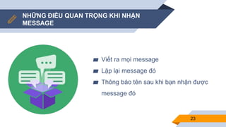 NHỮNG ĐIỀU QUAN TRỌNG KHI NHẬN
MESSAGE
▰ Viết ra mọi message
▰ Lặp lại message đó
▰ Thông báo tên sau khi bạn nhận được
message đó
23
 