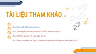 TÀI LIỆU THAM KHẢO
http://labs.septeni-technology.jp/none
https://anhnguyet.files.wordpress.com/2011/01/level-vietnam.pdf
http://tomonivj.jp/cung-tim-hieu-ve-ho-ren-so/
http://nicvn.com/news-5381-quy-tac-horenso-lam-viec-nhom-nang-suat-nhu-nguoi-vi.html
33
 
