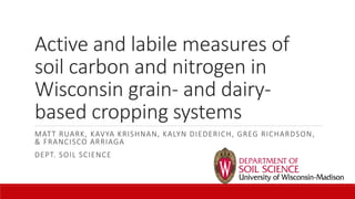 Active and labile measures of
soil carbon and nitrogen in
Wisconsin grain- and dairy-
based cropping systems
MATT RUARK, KAVYA KRISHNAN, KALYN DIEDERICH, GREG RICHARDSON,
& FRANCISCO ARRIAGA
DEPT. SOIL SCIENCE
 
