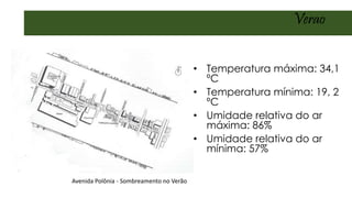 • Temperatura máxima: 34,1
ºC
• Temperatura mínima: 19, 2
ºC
• Umidade relativa do ar
máxima: 86%
• Umidade relativa do ar
mínima: 57%
Verao
Avenida Polônia - Sombreamento no Verão
 