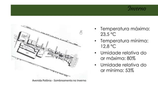 Inverno
• Temperatura máxima:
23,5 ºC
• Temperatura mínima:
12,8 ºC
• Umidade relativa do
ar máxima: 80%
• Umidade relativa do
ar mínima: 53%
Avenida Polônia - Sombreamento no Inverno
 