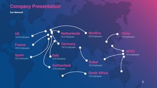 Netherlands
30 Employees
Switzerland
10 Employees
Dubai
30 Employees
South Africa
15 Employees
APAC
10 Employees
France
250 Employees
UK
160 Employees
Italy
15 Employees
Spain
30 Employees
Germany
190 Employees
Nordics
55 Employees
China
70 Employees
Company Presentation
Our Network
3
 